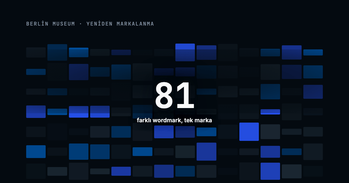 Berlin Museum 81 Farklı Logoyla Marka Kurdu: Tutarlılık Dogmasına Meydan Okuma