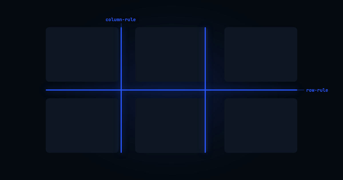 CSS’e Gap Decorations Geldi: Grid ve Flex’te Ayraç Çizgisi Çekmenin Yeni Yolu