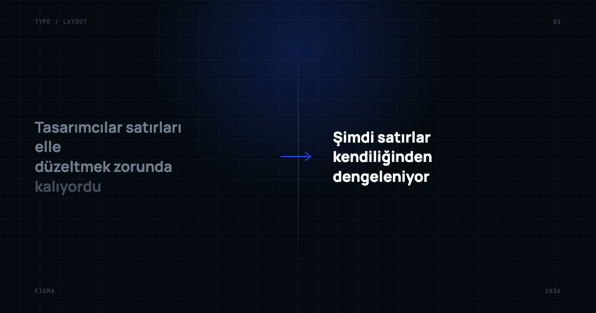 Figma Text Wrap: Balance ve Pretty Nedir, Ne İşe Yarar?