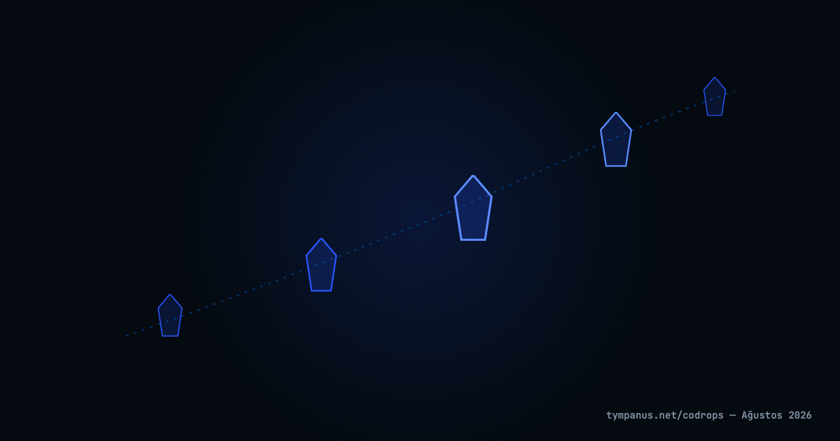 Three.js ve WebGPU ile Prosedürel Geometri: Codrops’un Geometry Painter Projesinden Ne Öğreniyoruz?