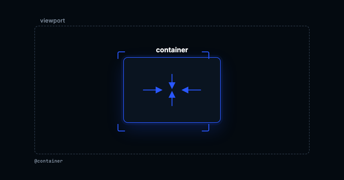 Container Query’leri Media Query Gibi Kullanmayı Bırakın