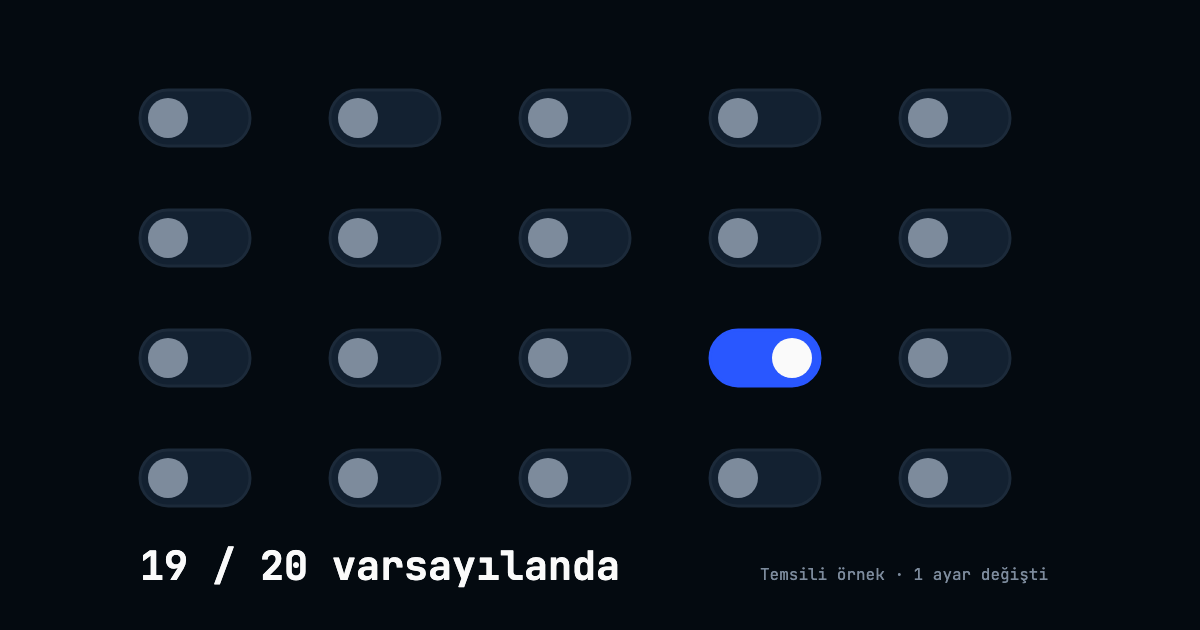 Kullanıcıların %95’i Ayarlara Hiç Dokunmuyor mu? Varsayılan Değer En Güçlü Tasarım Kararıdır