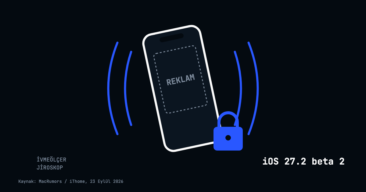 Apple, iPhone’da “Salla, Reklamı Aç” Tuzağını Kapatıyor, Ama Yalnızca Çin’de