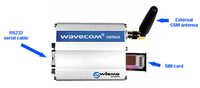 Cara Setting Modem Wave Cepi Cahyana Anda bisa mendapatkan driver-nya di sini atau di CD Gili-SMS pada folder Driver Modem dan Kabel DataWavecom 1206B 1306BSetup 32-bit 64-bitProlific-PL2303-v1013exe.