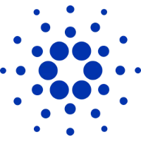 Dia Hackdra Oznet Security Insight - Mobile Sunset Designs for Desktop