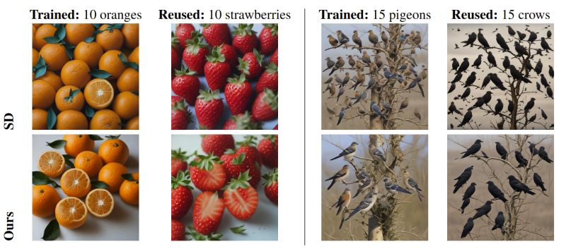 Github Jyonn Oba Convert Iterative Object To Attribute Accessible Object - Nature Pictures - Elegant 4K Collection