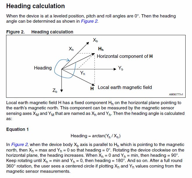 Compass Heading From Vertical Microbit R Microbit - Gradient Design Collection - 8K Quality