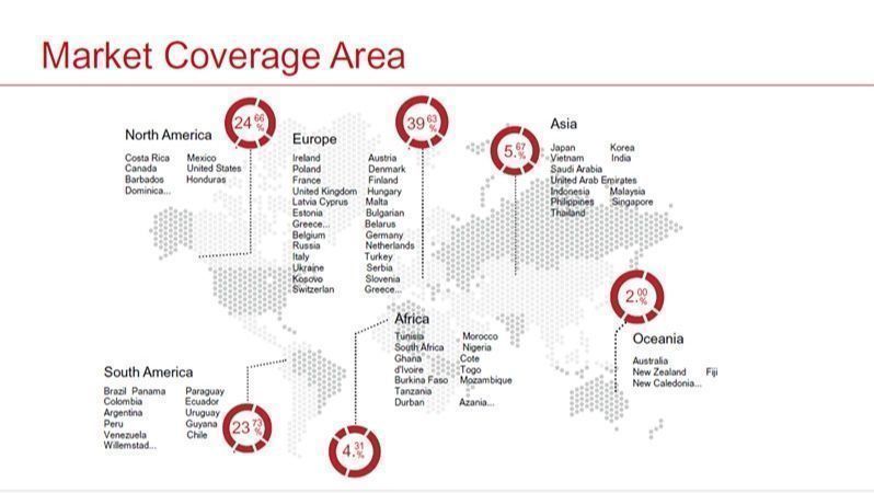 Gum paste tools, bakeware, cookware, sprinkles, chocolate, wilton, kitchen utensils, cake pans, cake dummies, cupcake picks &amp; China Wrought Iron Tableware Storage Multifunctional Kitchen Racks Large Capacity Drain Dish Rack On Global Sources Drain Dish Rack