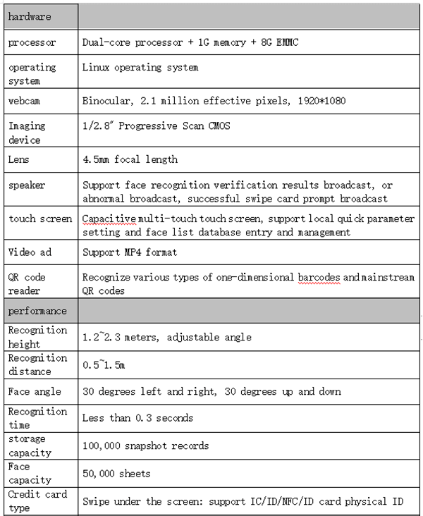 This face detection api detects and recognizes faces in any image or video frame. Free Api Sdk Discount Non Contact Face Facial Recognition Camera Access Control System Access Control System Face Recognition Access Control Buy China Face Recognition On Globalsources Com