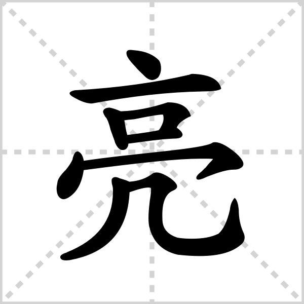 亮部首漢字 亮 Gimfm