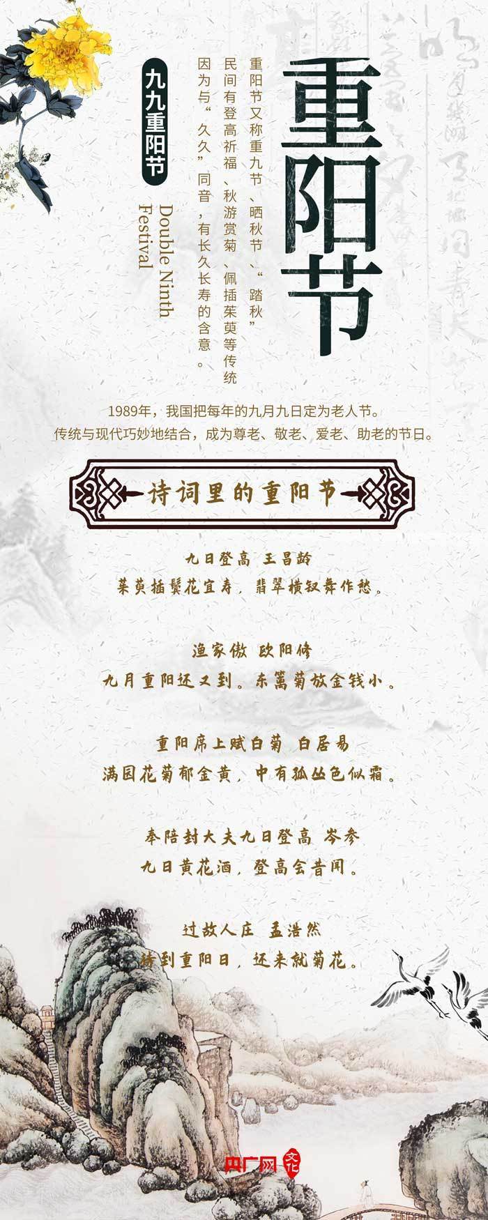 13/10/2021 · 王叔叔說，人們都會在 #重陽節 這天登高山、喝菊花酒、插茱萸 ， 究竟為什麼重陽節要登高山？為什麼又被稱作 #敬老節 呢？ 作品獲金鼎獎作家「 #王文華老師 」， 化身為樂樂家隔壁最會說故事的王叔叔， 跟你說一個好久好久以前的傳說故事！ 3inmqmmkgvu6m