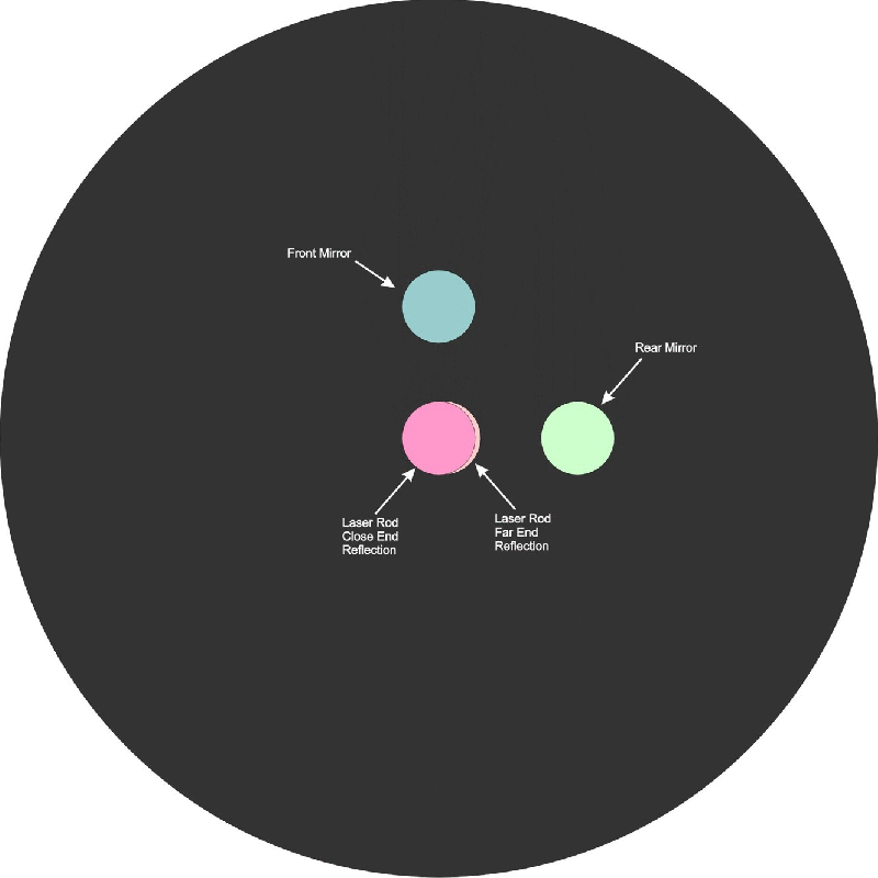 Autocollimator Laser Optical Alignment Cascade Laser - Ocean Images - Creative Retina Collection