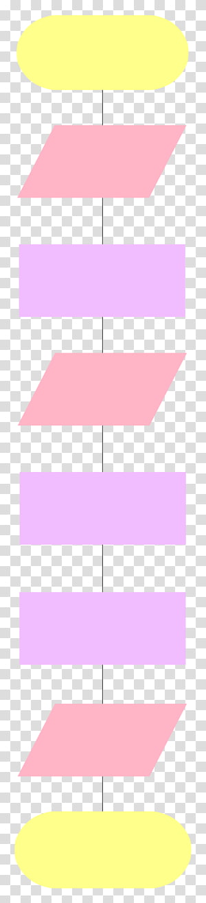 Flowchart Flowgorithm Declarative Programming Structured Programming - Professional Abstract Illustration - Full HD