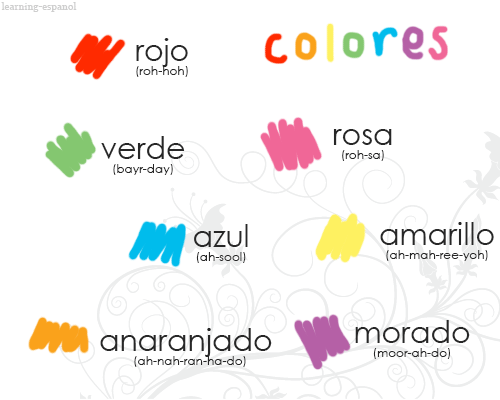 Carreras en las que tu personaje avanza sólo si . Vocabulario: Los colores | Aprende Coreano Amino Amino