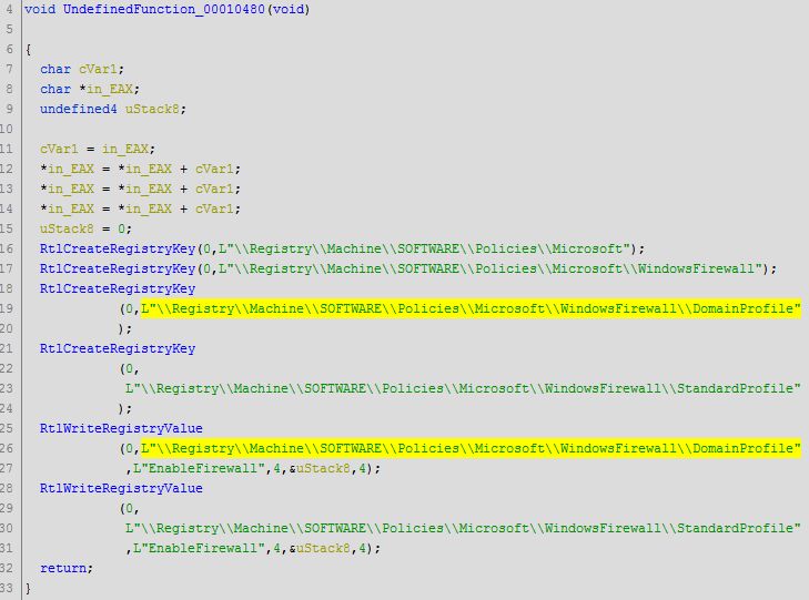 Dynamic Analysis Windbg Going From Vftable To C Class Reverse - Perfect Colorful Image - Ultra HD