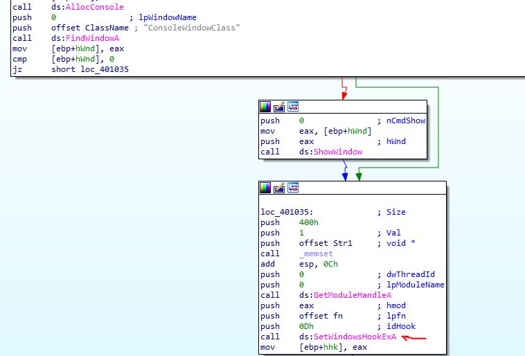 Github Jconwell Secret Handshake A Prototype Malware C2 Channel - Best Abstract Pictures in 8K