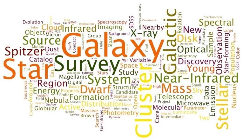 Pac Iitd Github - Premium Dark Pattern Gallery - Ultra HD