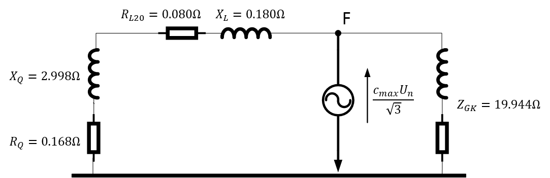 Circuit Breaker Short-Circuit Duty Calculation | IEC60909