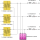 A Study on Intermittent Ground Faults on Floating Wye Delta Connected Transformer Banks