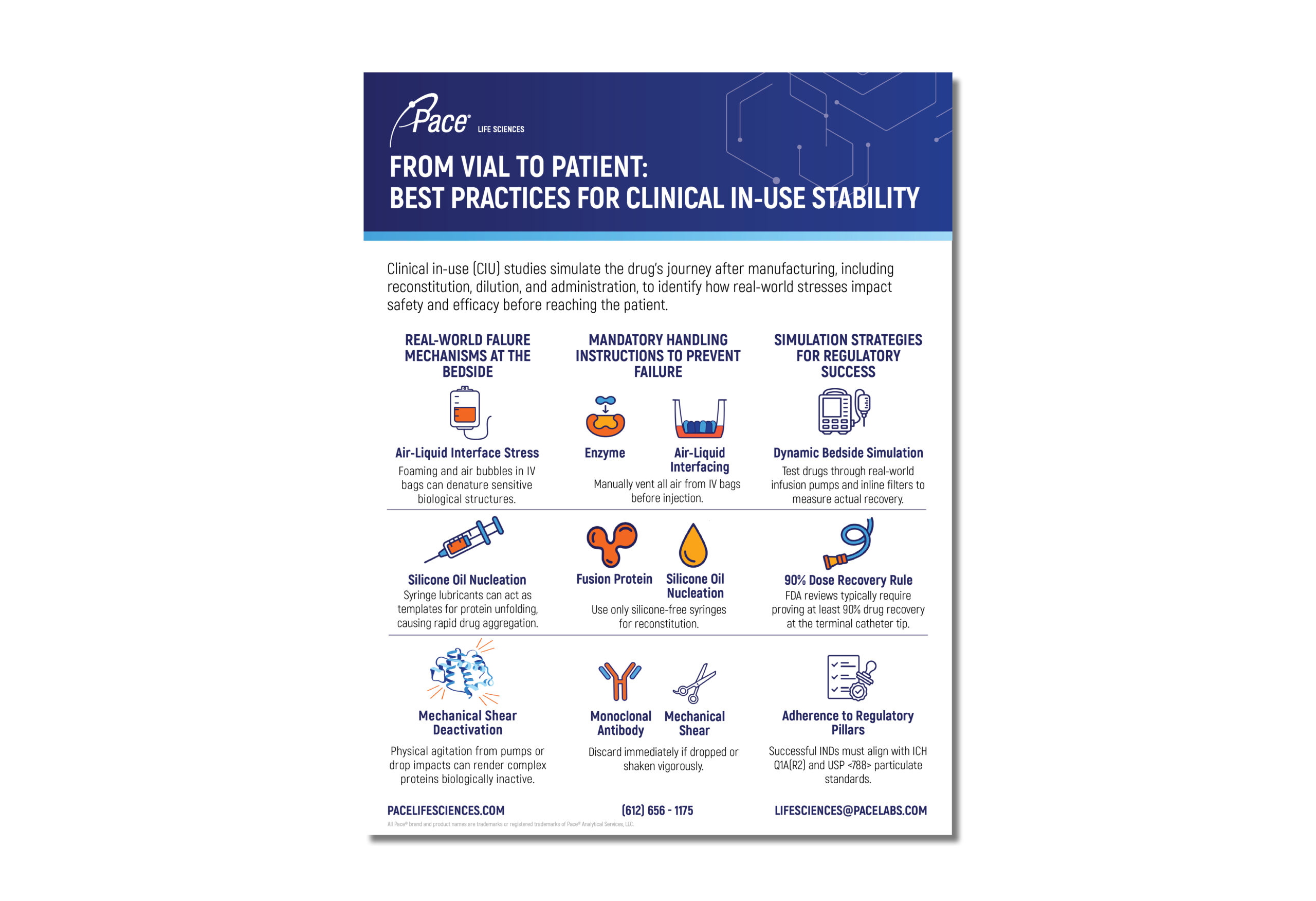 From Vial to Patient: Best Practices for Clinical In Use Best Practices