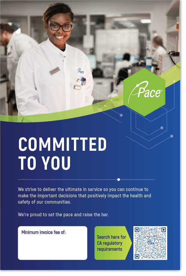 Water Testing Poster 24x36 - CA