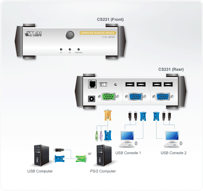 ATEN CS231C USB VGA Computer Sharing Device | A95 - Image 3