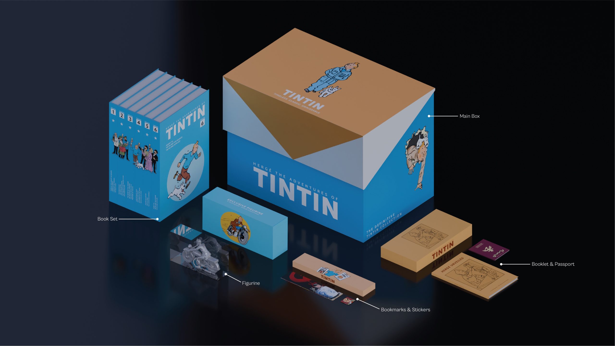 The Adventures of Tintin – Collector's Edition Box Set – Packaging