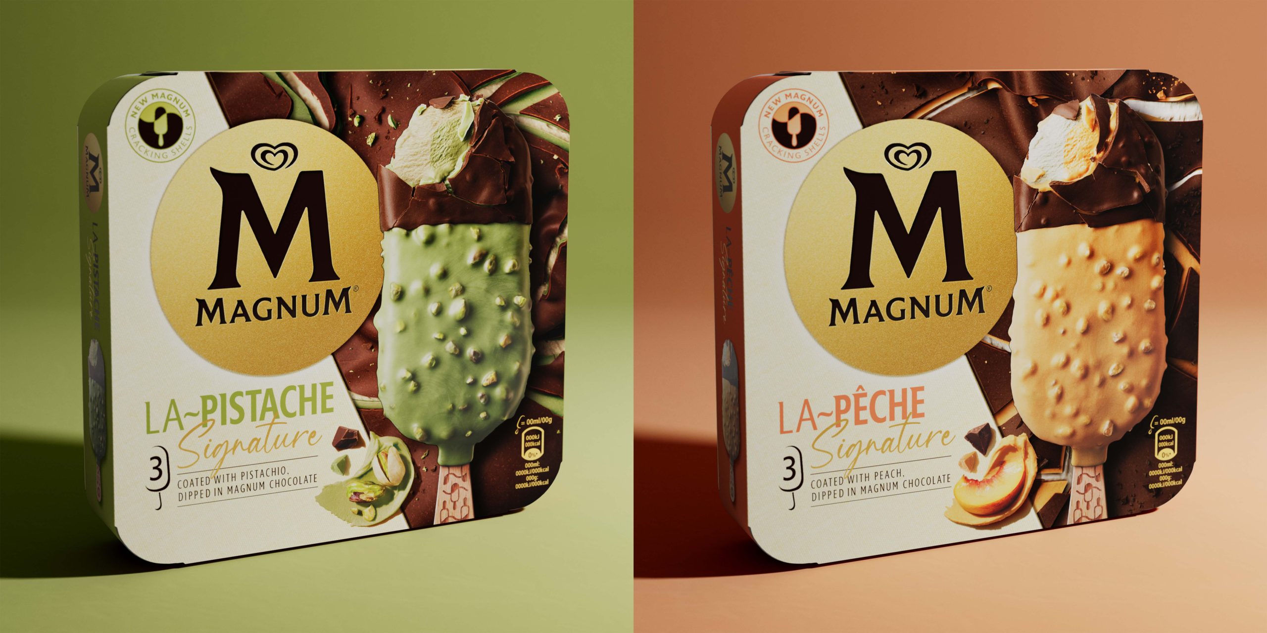 House of Magnum Signature Range – Packaging Of The World