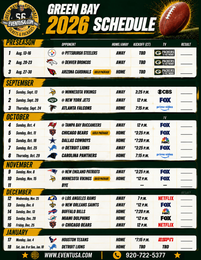 The Green Bay Packers 2026 Schedule Is Amazing Image 6 791x1024 