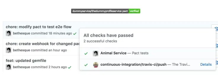 Github Pactflow Katacoda Workshops Getting Started Katacoda Workshop - Perfect Ultra HD Geometric Patterns | Free Download