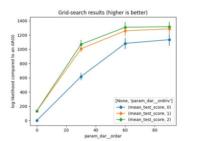 Pactools Github - Space Design Collection - Full HD Quality