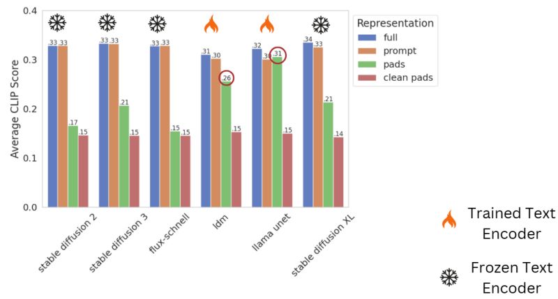 Padding Tone Project Page - Premium Landscape Texture Gallery - Mobile