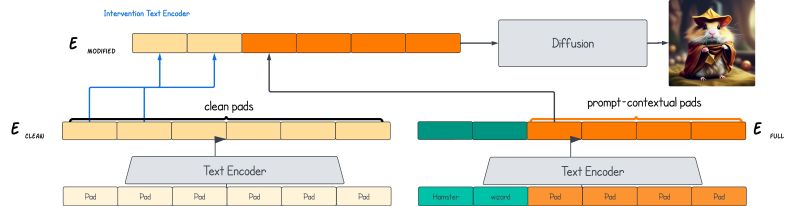 Padding Tone Project Page - Premium Landscape Texture Gallery - 4K