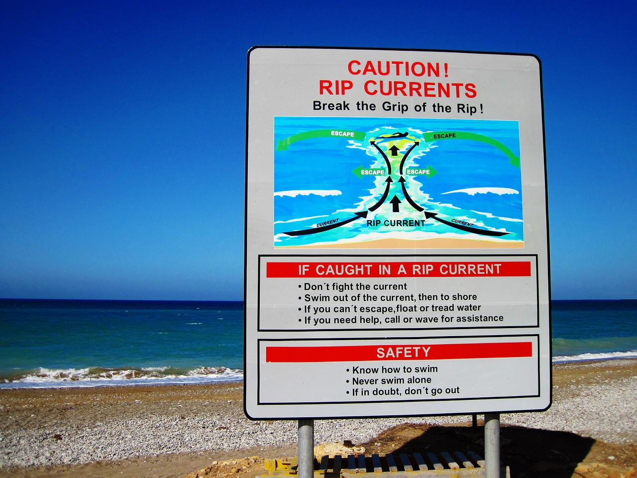 What to Do if You Get Caught in a Rip Tide: A Comprehensive Guide