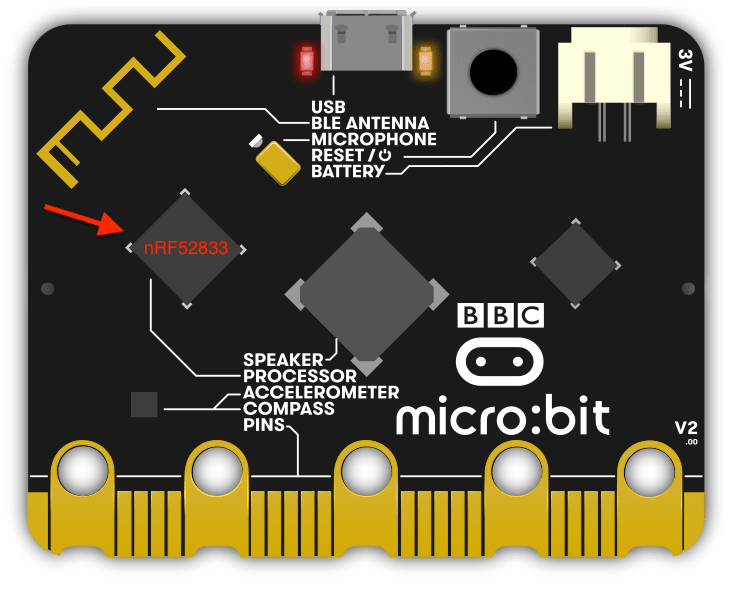A New Micro Bit Hardware Version - Mountain Wallpapers - Professional Full HD Collection