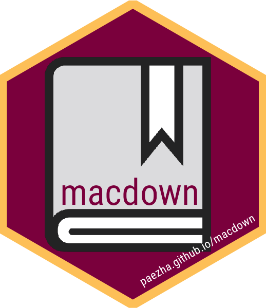 Github Dr Harper Sotonthesis An R Package To Format Rmarkdown - Colorful Background Collection - 4K Quality