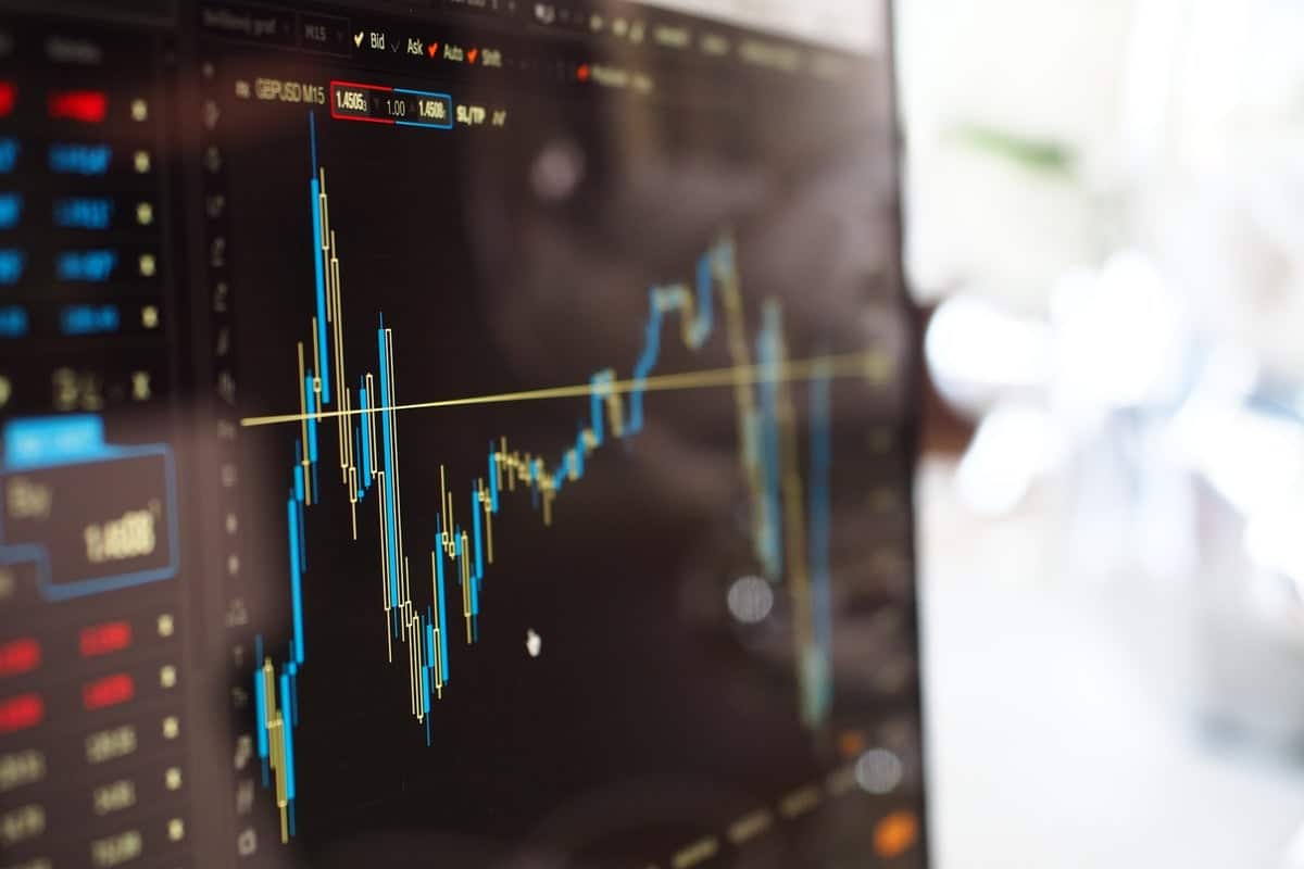 Situación de PayPal Holdings con los analistas – PayPal Holdings (NASDAQ:PYPL)