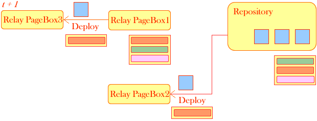 Pluggable Pagebox Device Hosting Java Php Or Asp Net Pagebox - Modern Ultra HD Mountain Wallpapers | Free Download