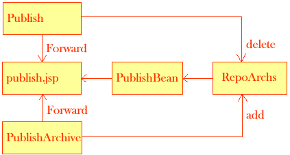 Repository Of Pagebox For Java - Download Elegant Colorful Texture | Ultra HD