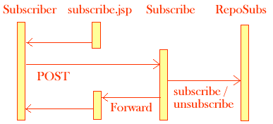 Repository Of Pagebox For Java - Premium Light Background Gallery - Desktop