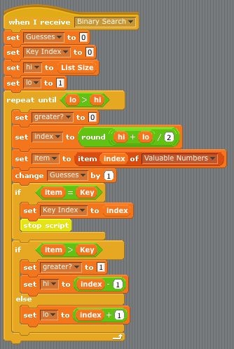 Cse132 Repository Assignments Assign1 Binarypuzzles Binarypuzzles Ino At Master Lrjoyce Cse132 - Geometric Image Collection - Ultra HD Quality