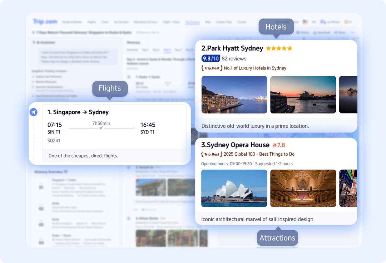 Trip Planner 2026 Smart Itinerary Planner Updated July Trip Com Pc Intro1 