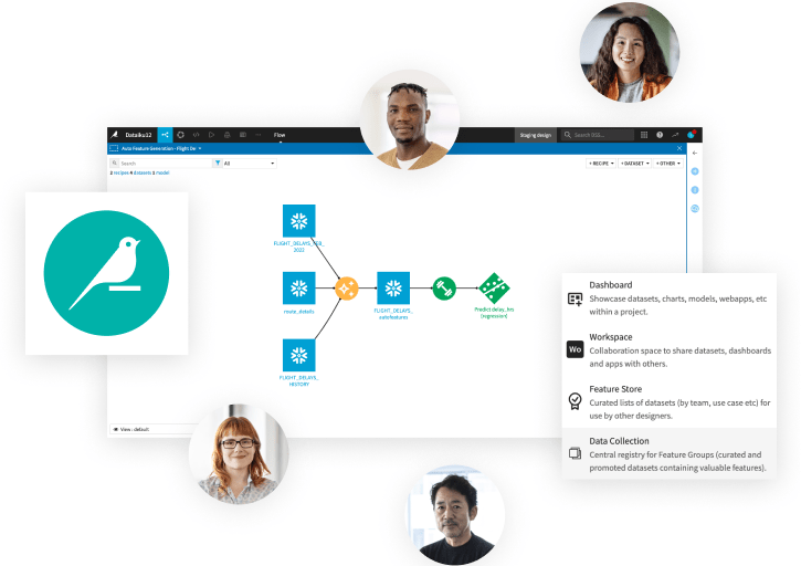 Dataiku Demo For Analysts - Geometric Photos - Creative Desktop Collection