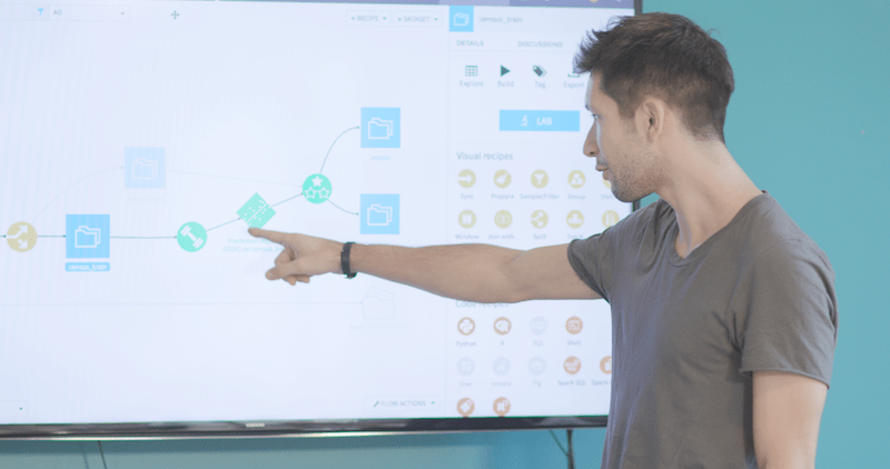 Dataiku Demo For Analysts - Premium Colorful Art Gallery - 8K