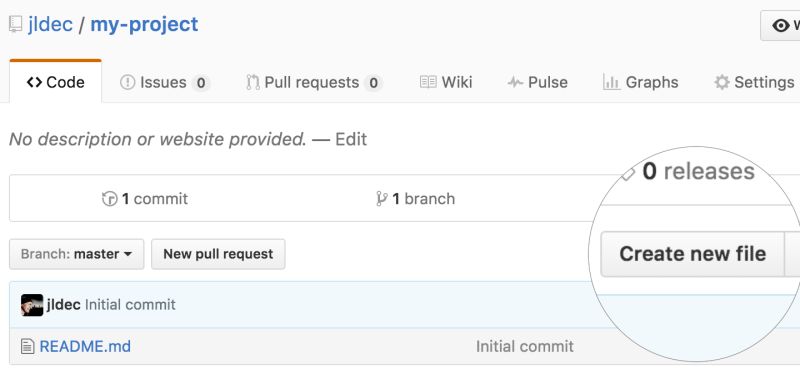 Github Christianetc1904 Repositorio Nuevo - Download Incredible Abstract Illustration | 8K