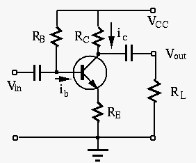 Ac Equivalent Circuits Ac Equivalent Circuits