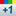 Google Plus One