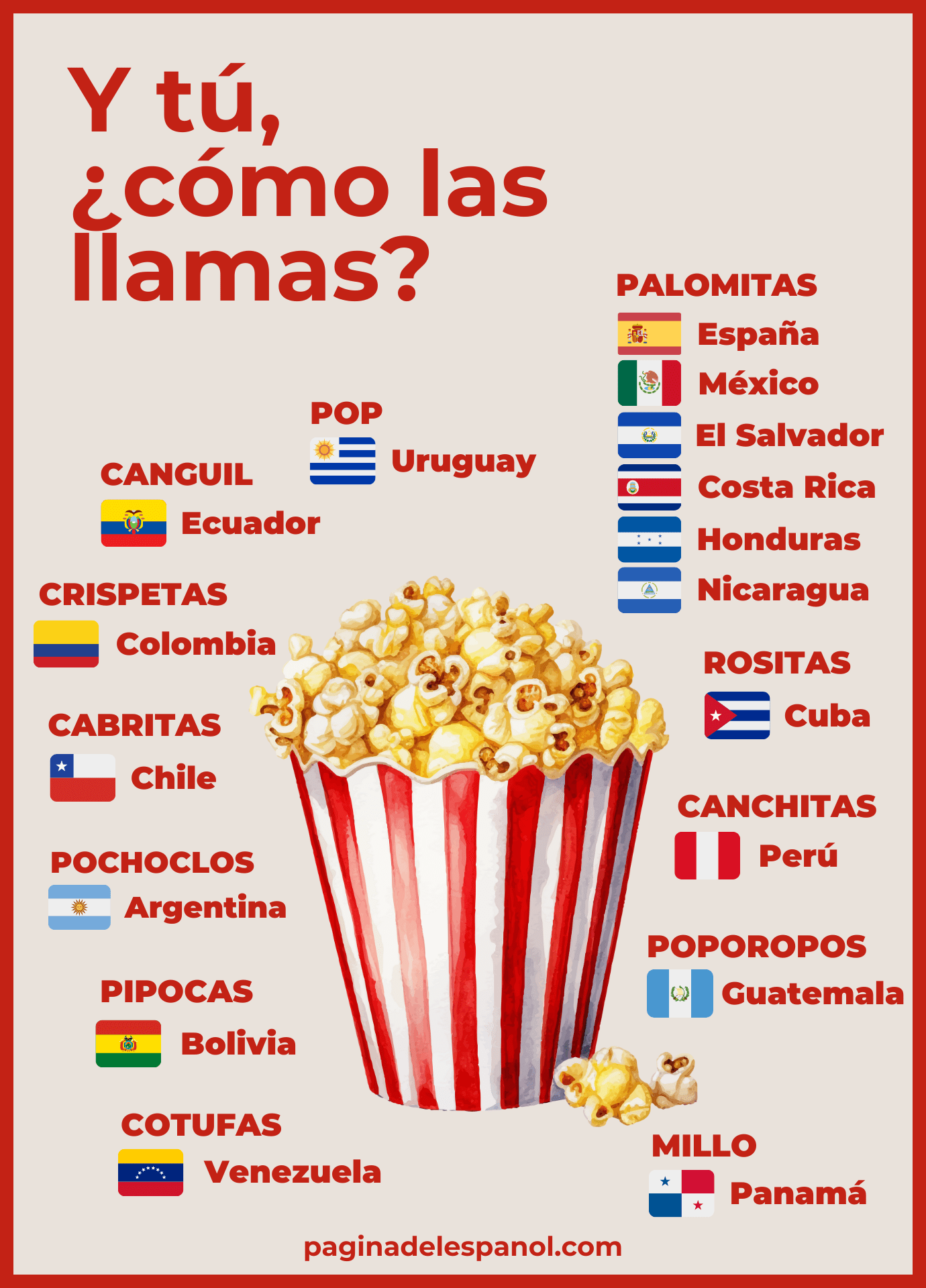 Y tú, ¿cómo llamas a las palomitas de maíz?