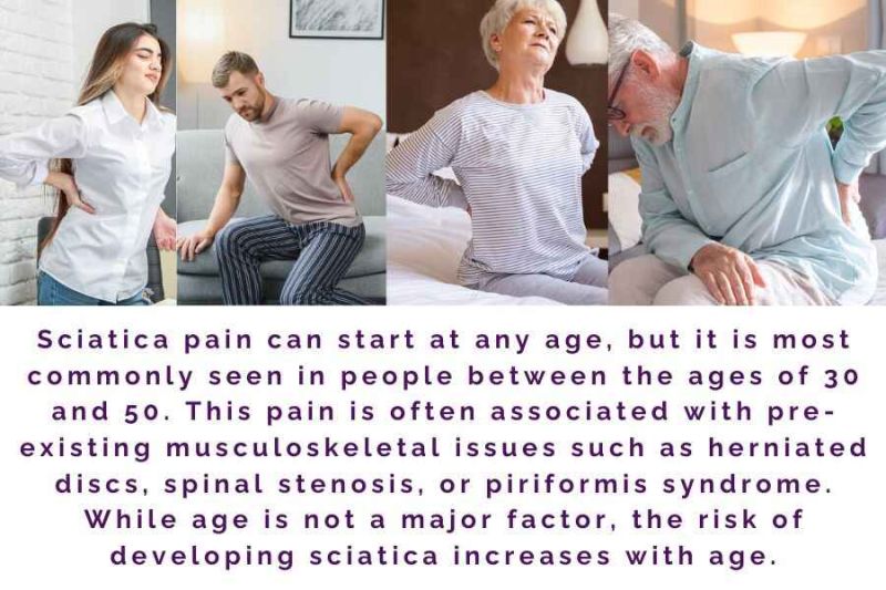 Can Young People Suffer From Sciatica Pain - Best City Designs in 4K