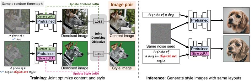 Paircustomization Github - Premium Dark Image Gallery - Desktop